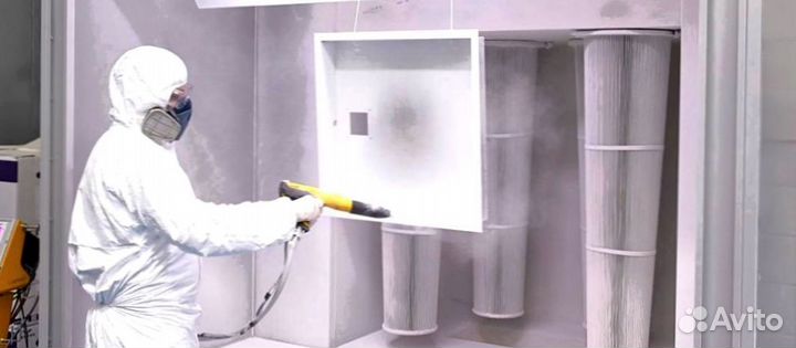 Кольцевая линия порошковой покраски