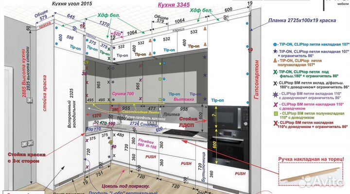 Проектирование мебели