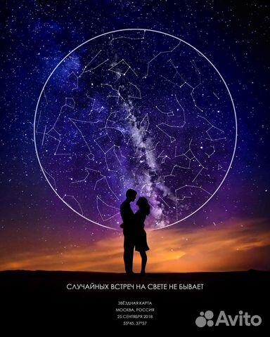 Карта звездного неба - подарок