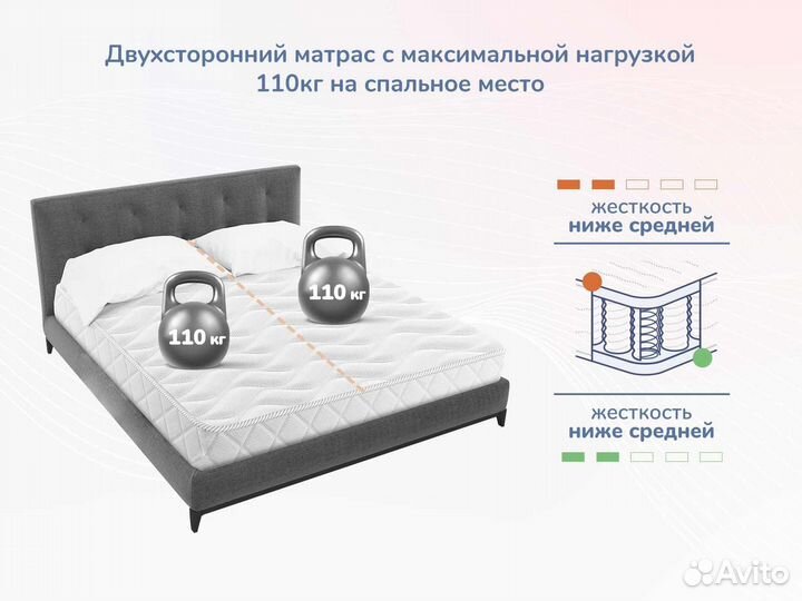 Relmas Memory S1000 70х190