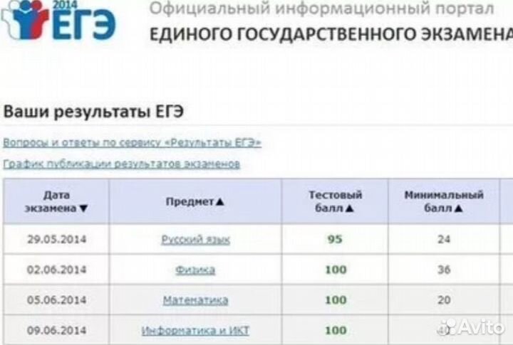 Репетитор по математике и информатике ОГЭ ЕГЭ