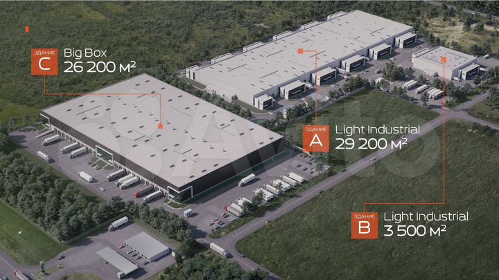 Помещение свободного назначения в продажу, 5184 м²