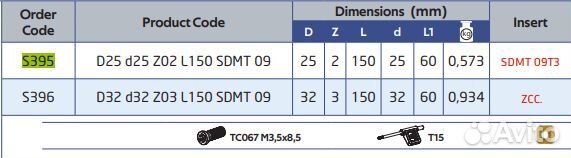 Корпус фрезы D25 d25 Z02 L150 sdmt 09 Teknik S395