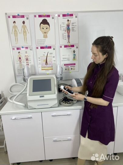 Аппарты для косметологии, салонов красоты и SPA