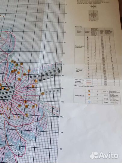 Схемы для вышивки крестом