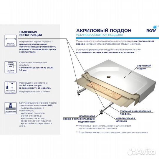 Душевой поддон трапеция RGW BT/CL-S 100х100