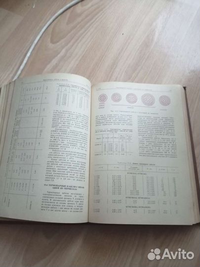 Справочник электрика