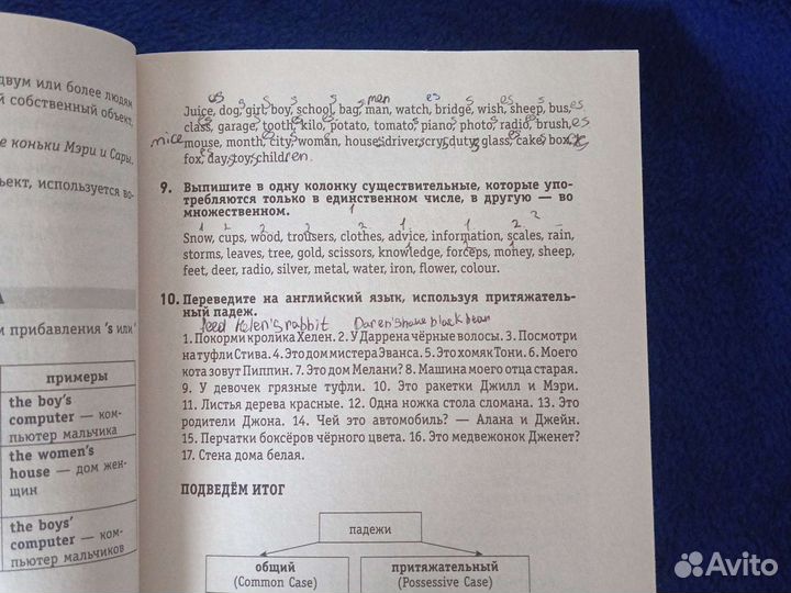 Английский язык. Полная грамматика. В.А. Державина