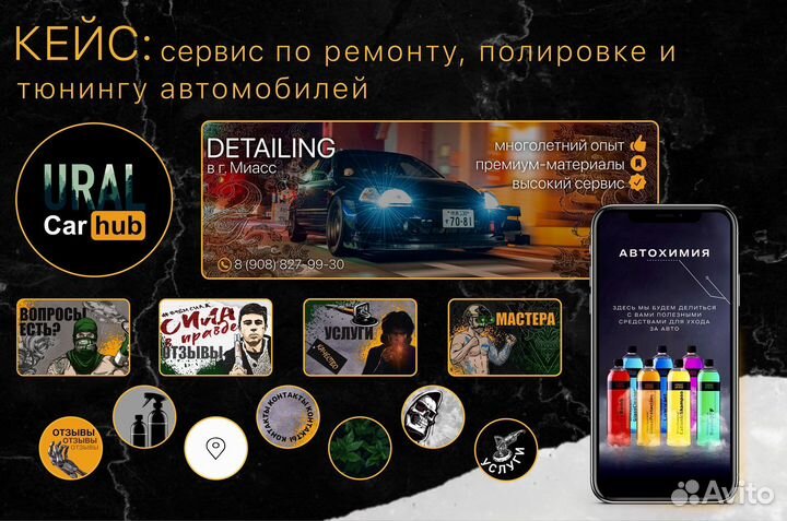 Smm продвижение социальные сети