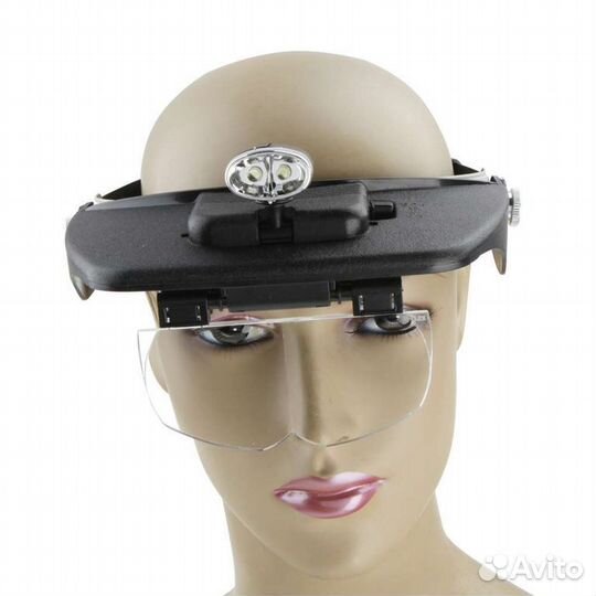 Бинокулярные монтажные очки-лупа