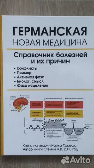 Справочник +Техники +Таблица гнм/ райк хамер гнм
