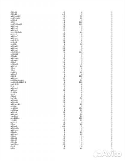 Радиодетали список 5