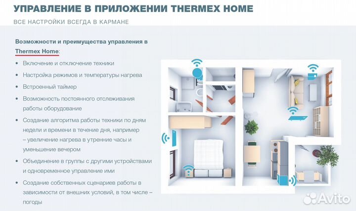 Котёл электрический thermex Skif 5-12 Wi-Fi