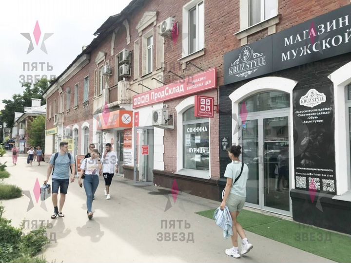 Продажа помещения с арендатором