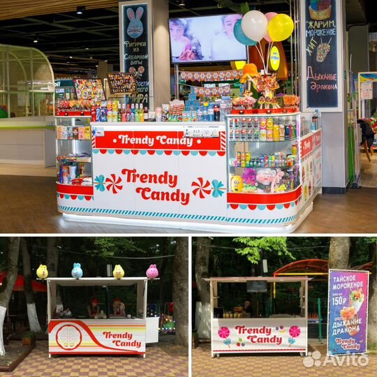 Сеть креативных и прибыльных сладостей