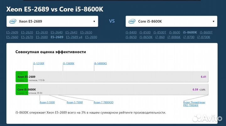 Игровой пк i5-8600k / 16Gb / GTX 1060 / SSD 512 Gb