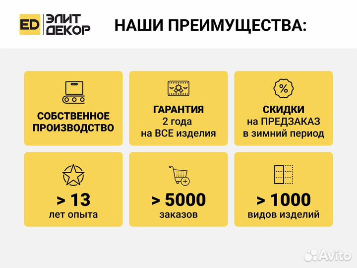 Парапеты бетонные колпаки бетонные