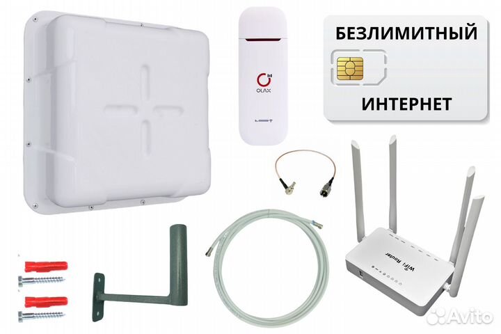 Модемы и роутеры 4g WiFi. Усиливающие антенны