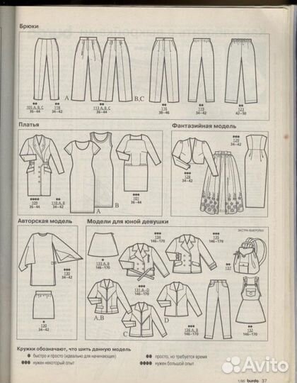 Журналы «Burda» (1990-1996 г) с выкройками