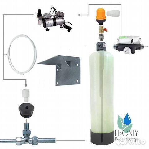 Аэрационная колонна/Фильтрация воды в доме