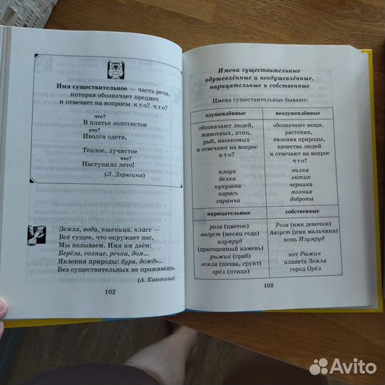 Правила по русскому языку за 3 и 4 класс