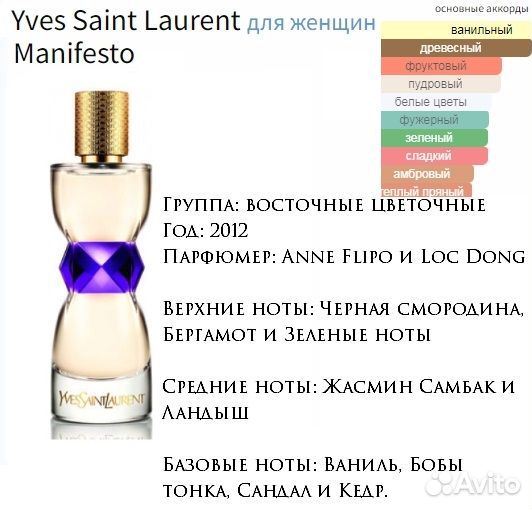 YSL Manifesto, духи выс конц 5 мл