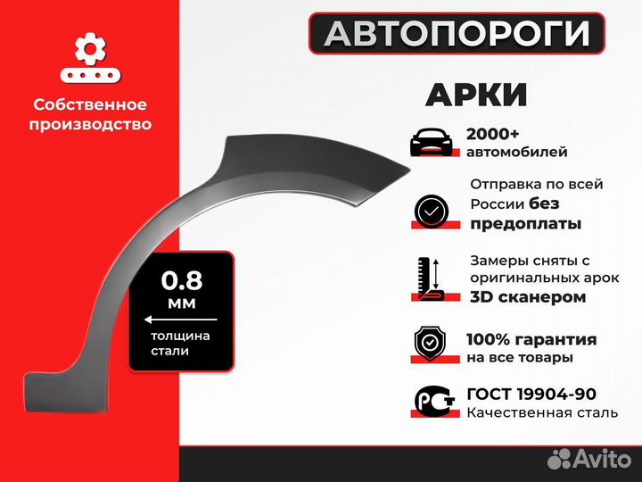 Комплект арок ремонтных Hyundai Elantra 2 Седан