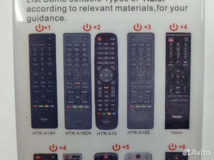 Пульт для телевизора Haier