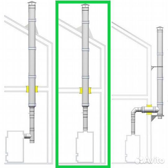 Дымоход Комплект 4 метра 150х250 Прямой Везувий