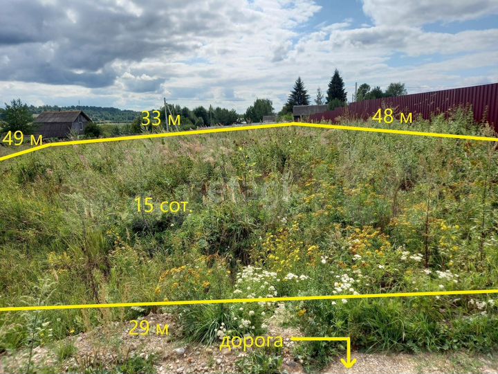 Участок 15 сот. (ИЖС)