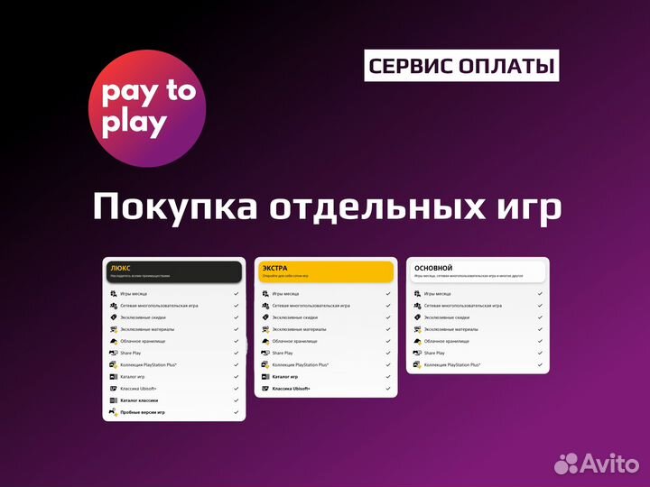 Подписка PS Plus. Ставрополь