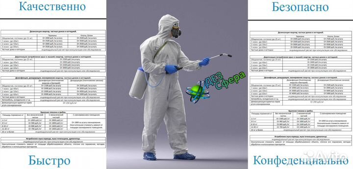 Уничтожение насекомых, грызунов, вирусов, бактерий