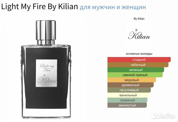 Kilian Light my Fire (распив)