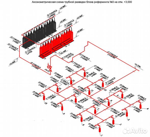 Проектирование систем пожаротушения