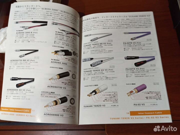 Провода, шнуры, кабель XLR oyaide 102 ssc