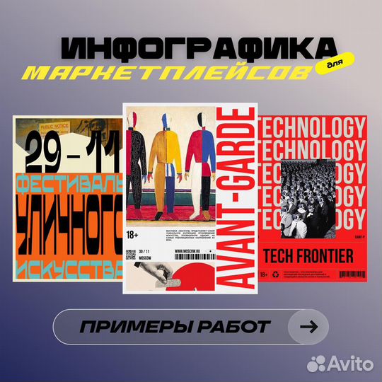 Инфорграфика для маркетплейсов