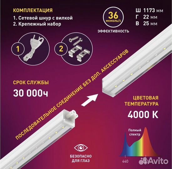 Фитолампа для растений