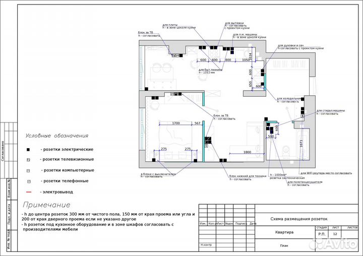 Технический дизайн проект