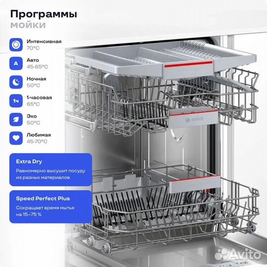 Посудомоечная машина Bosch SMV4HVX31E
