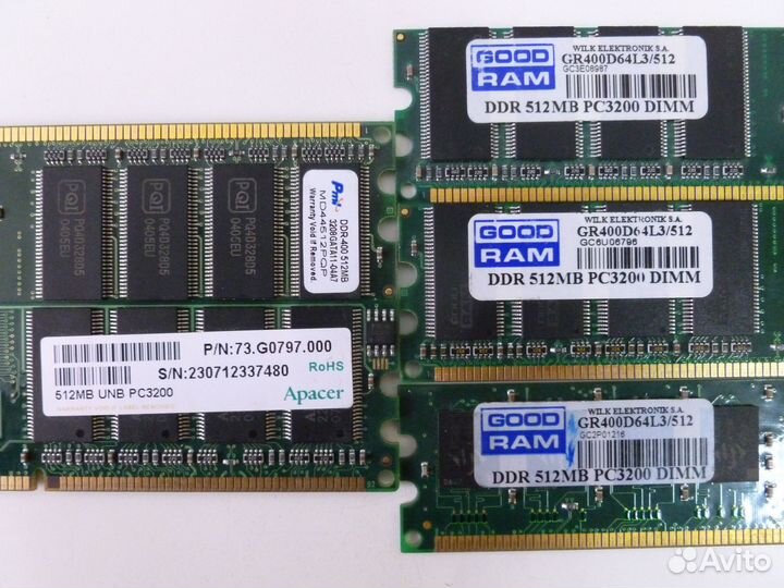 Оперативная память DDR / DDR2 / ECC