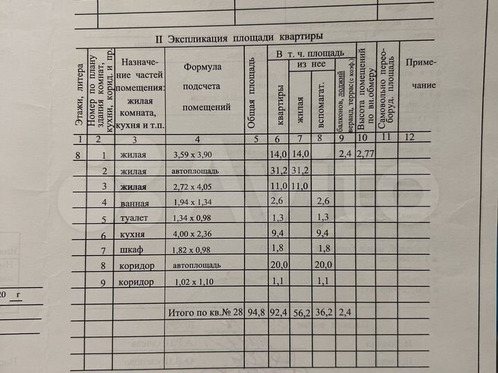 3-к. квартира, 94,8 м², 8/9 эт.