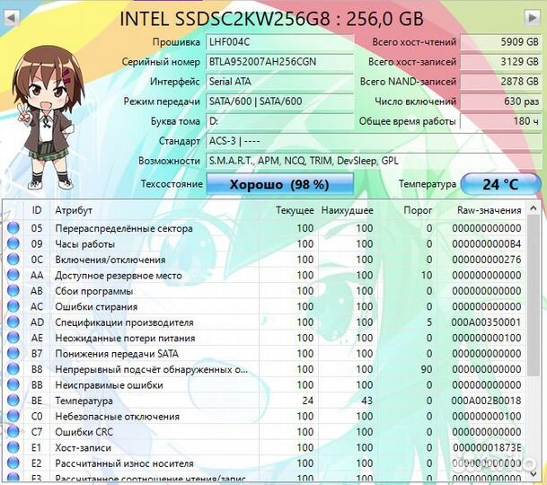 Ssd 120 и 256 gb
