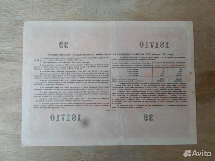 Облигация 100 рублей 1955