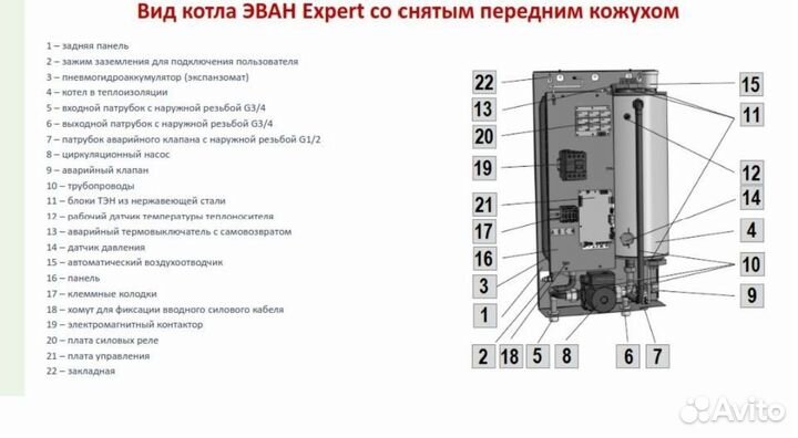 Котел электрический эван Expert Plus 3