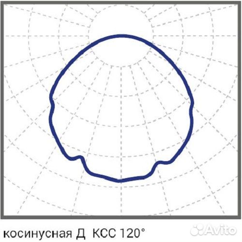 Светодиодный светильник Диора 