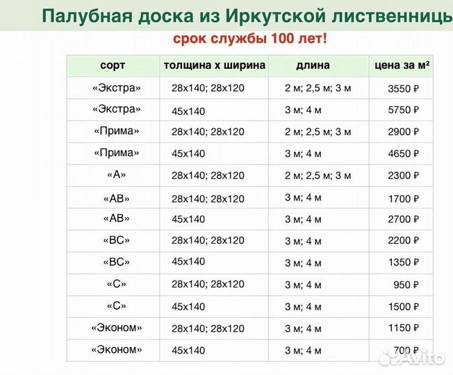 Палубная, террасная доска из лиственницы