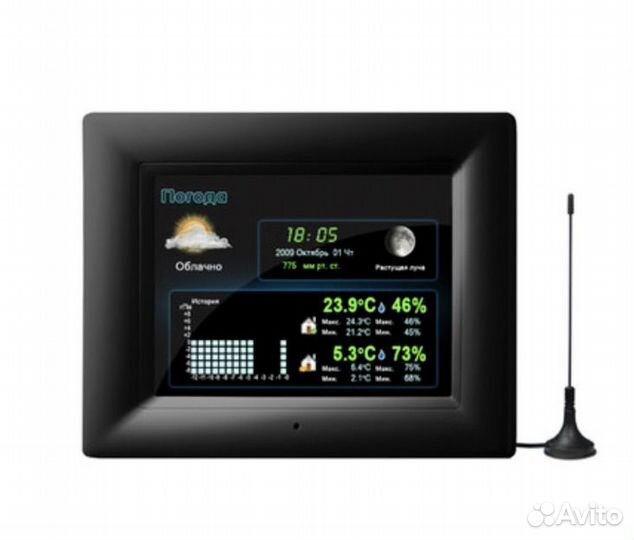 Цифровая фоторамка новая