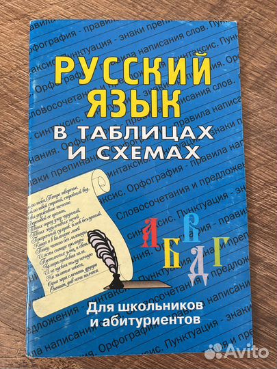 Математика/русский/физика в таблицах и схемах