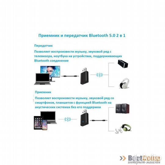 Адаптер Bluetooth KS-is KS-409