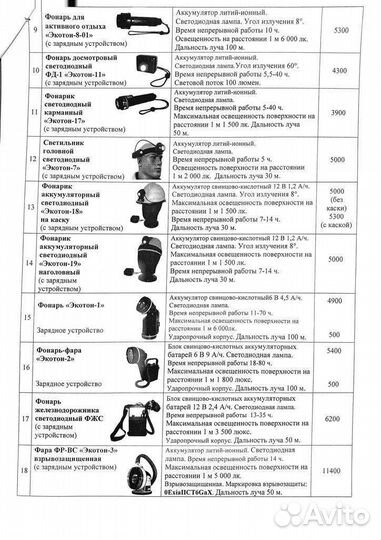 Фонарь экотон 17